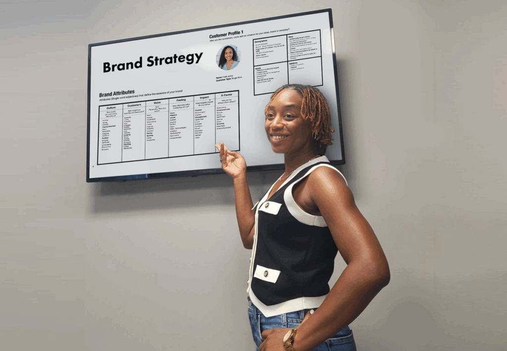 Brand Strategy Session meeting with CEO Stephanie Mays at the white board with Brand Strategy session goals listed